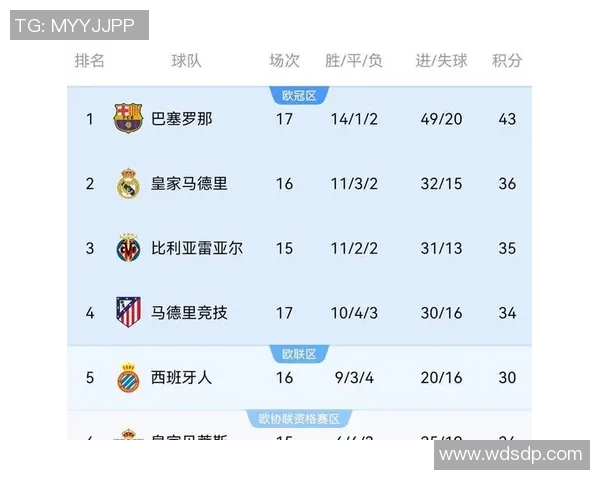 国王杯精彩对决切尔西逆转拜仁乌龙球成比赛转折点数据分析揭示精彩瞬间